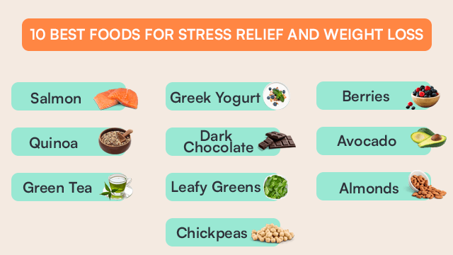 10 Best Foods For Stress Relief And Weight Loss