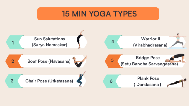 15 min yoga types