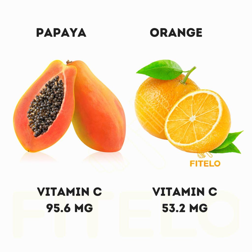 papaya vs orange

