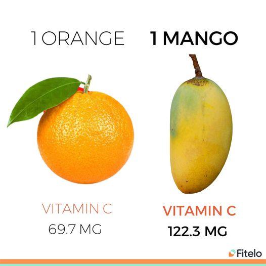 orange vs mango
