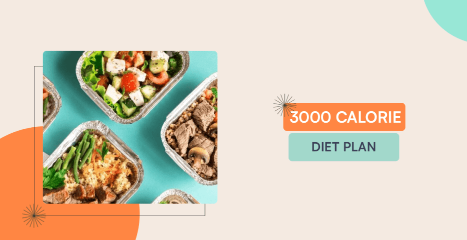 3000 calorie diet plan