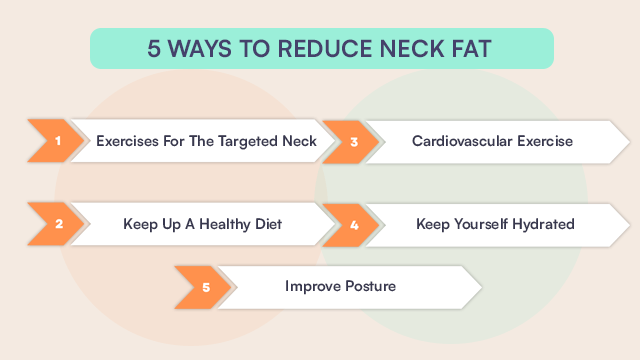 5 ways to reduce neck fat