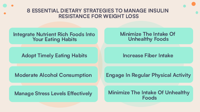 8 Essential Dietary Strategies To Manage Insulin Resistance For Weight Loss