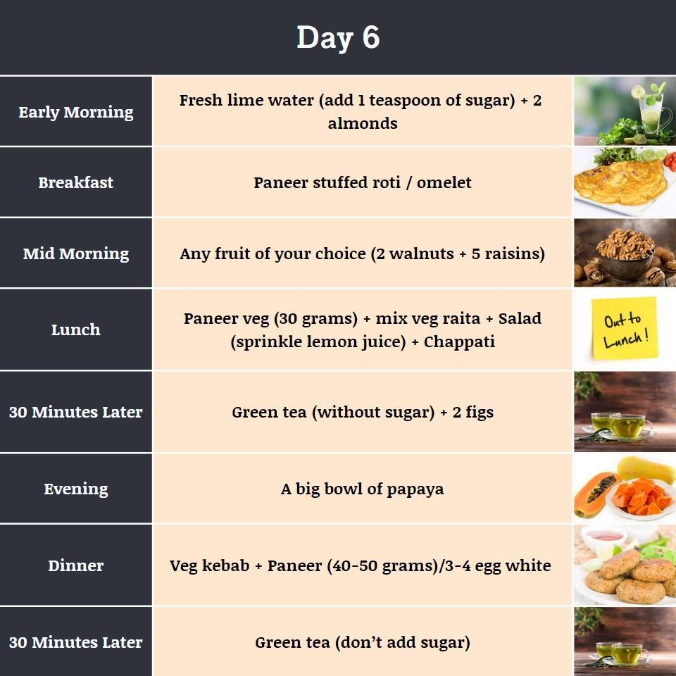 Male weight loss diet chart - Day 6