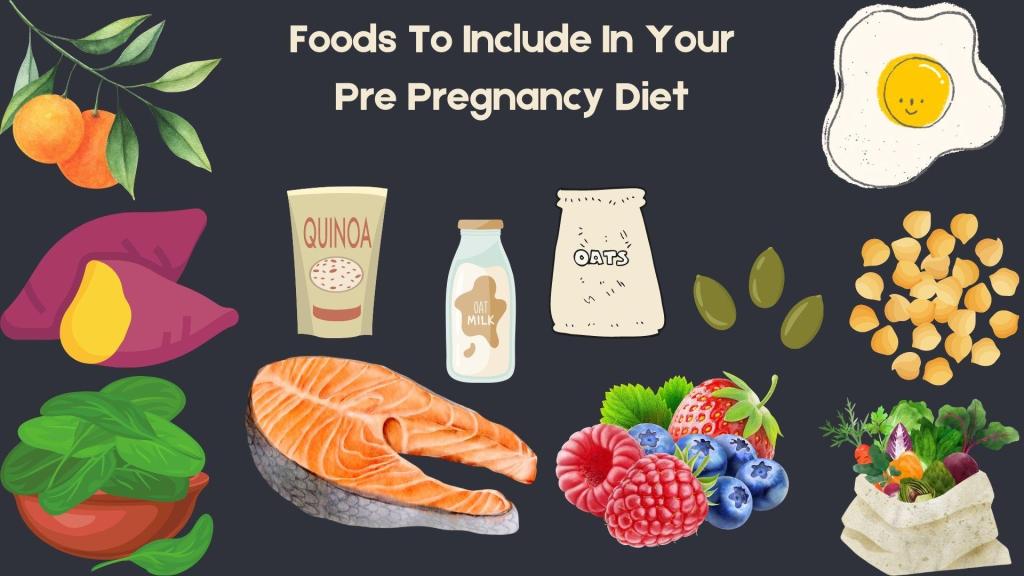 Foods To Include In Your Pre Pregnancy Diet