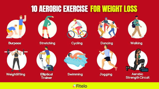 Aerobics exercise for weight loss