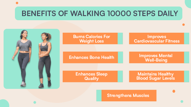 Benefits of walking 10000 steps daily