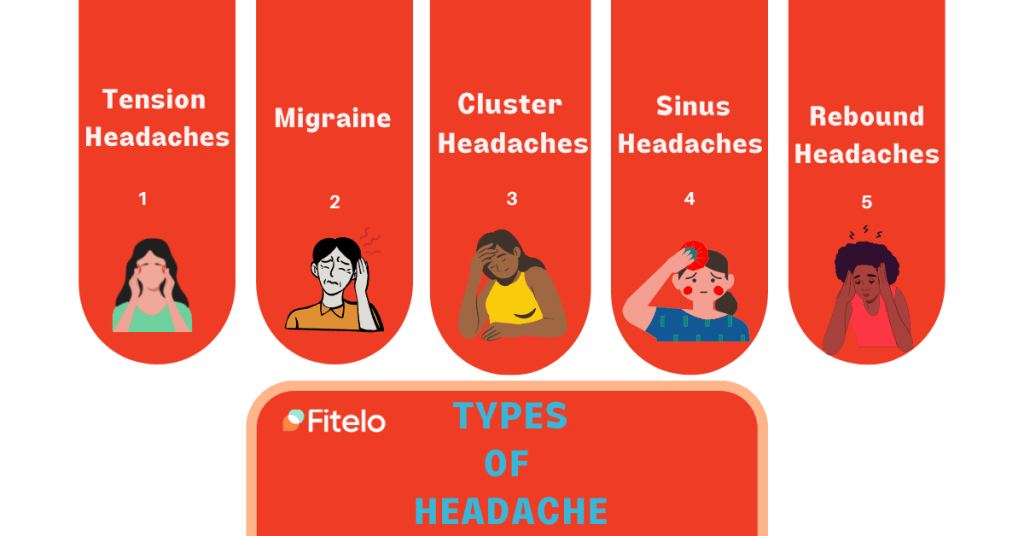 types of headaches