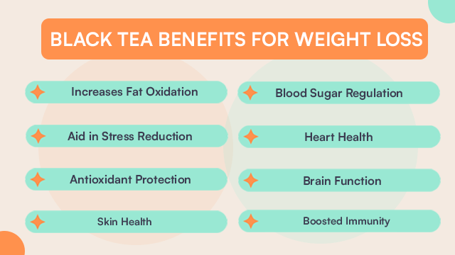 black tea benefits for weight loss
