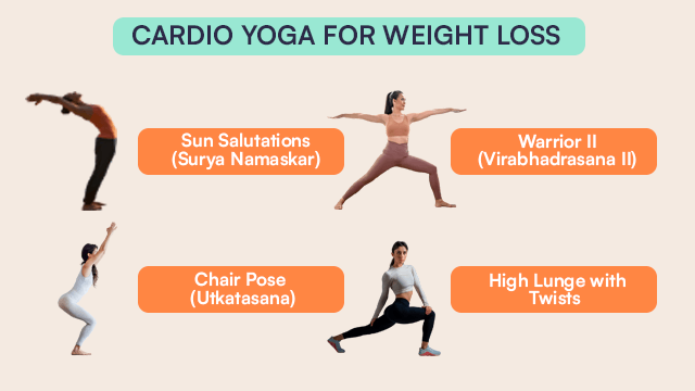 Cardio Yoga  For Weight Loss