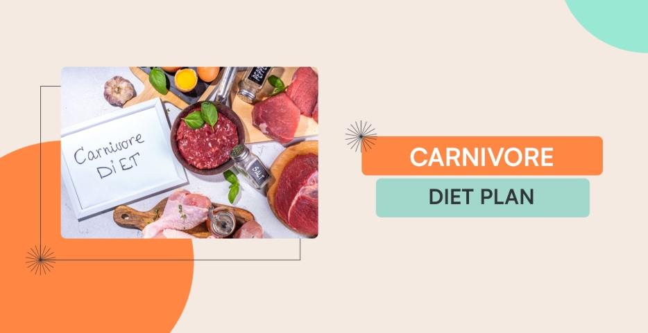 Carnivore Diet Plan