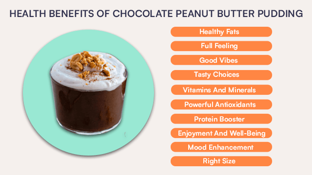 Health Benefits Of Chocolate Peanut Butter Pudding