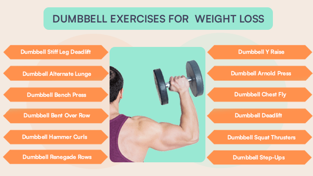 12 dumbbell exercises for weight loss