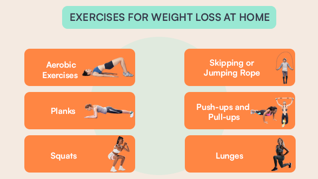 Exercises For Weight Loss At Home  