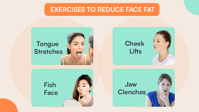 exercises to reduce face fat