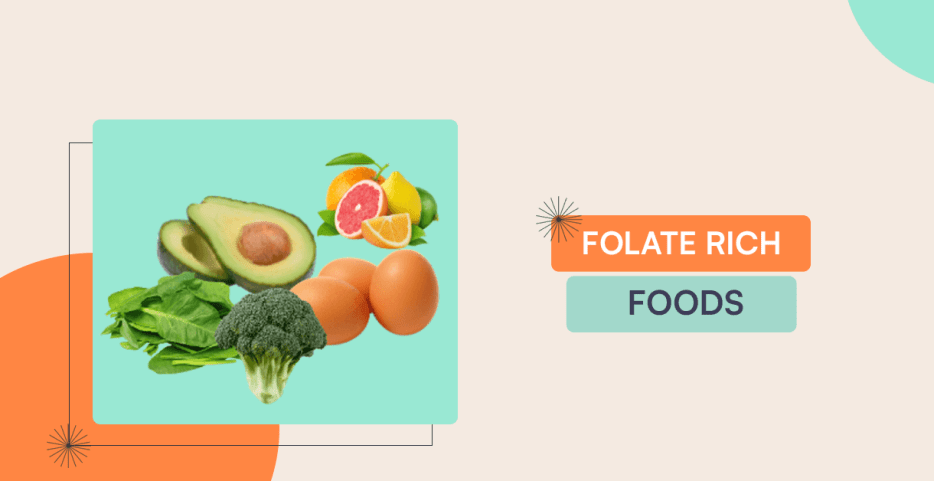 Folate Rich Foods