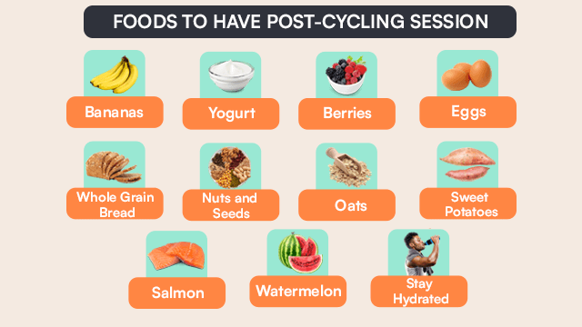 Foods To Have Post-Cycling Session