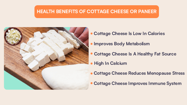 Health Benefits Of Cottage Cheese Or Paneer