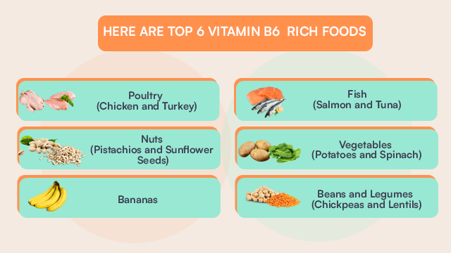 Vitamin B6 rich foods