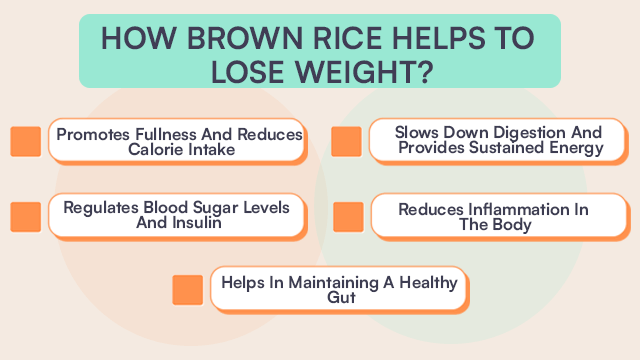 How brown rice helps to lose weight?