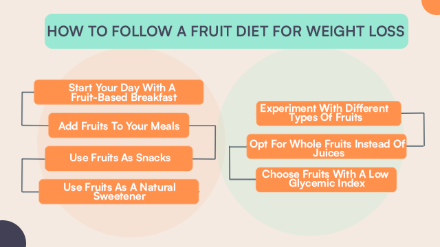 How to follow a fruit diet for weight loss