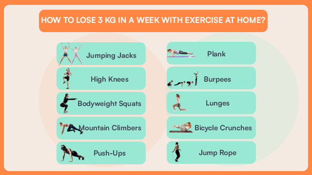 How To Lose 3 kg In A Week With Exercise At Home?