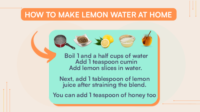 How To Make Lemon Water At Home?