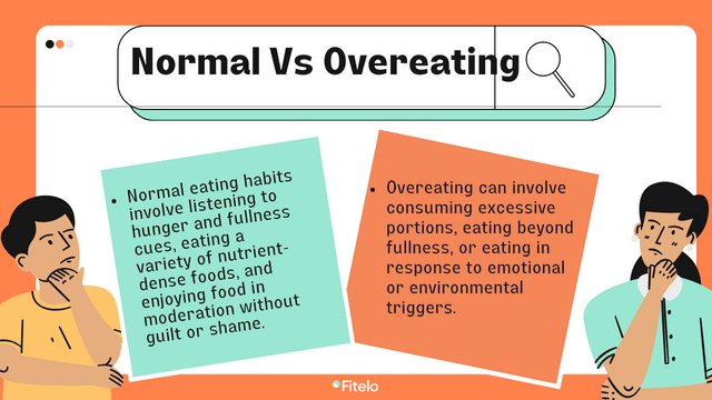 normal vs overeating difference