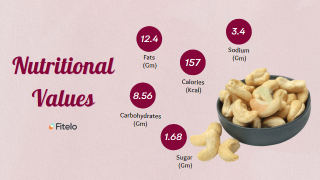 cashew benefits