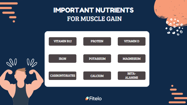 nutrients for muscle gain