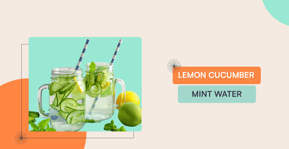 Lemon Cucumber Mint Water