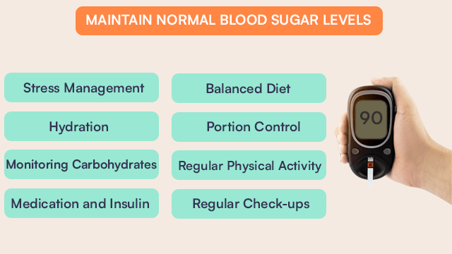 Normal Blood Sugar Level