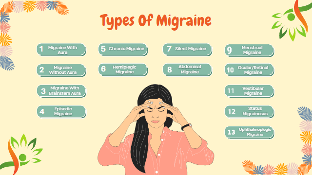 Types of migraine