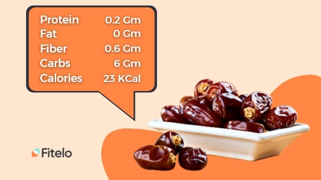 Dates Good For Diabetes