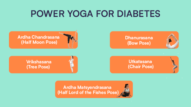 Power yoga for diabetes
