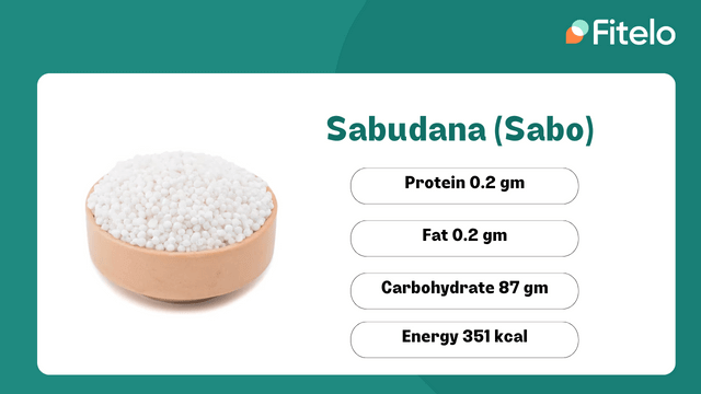 Sabudana Appe