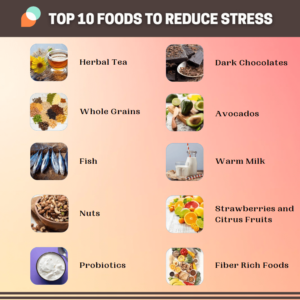 Foods to reduce stress