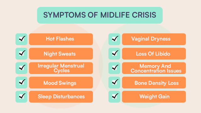 Symptoms of midlife crisis