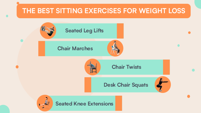 The Best Sitting Exercises For Weight Loss 