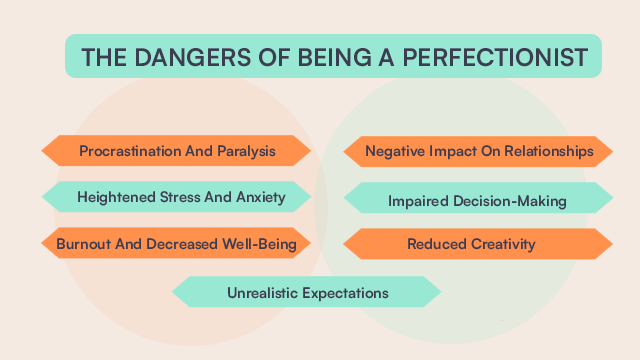 dangers of being a perfectionist