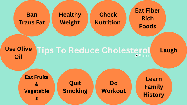 Tips on how to reduce cholesterol