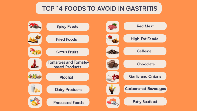 Top 14 foods to avoid in gastritis