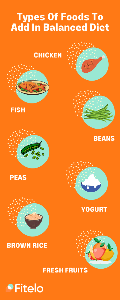 What Is Balanced Diet