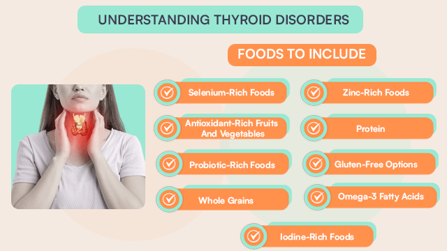 Understanding Thyroid Disorders: Unlock The Secrets With Fitelo