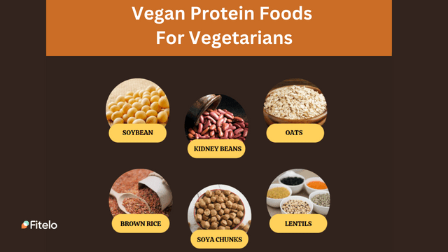 Vegan Protein Foods for Vegetarians