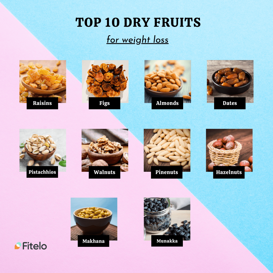 Health Benefits of Dry Fruits